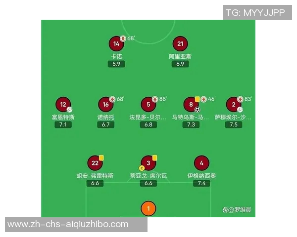 世俱杯首个悬念揭晓欧洲球队出局之战即将上演